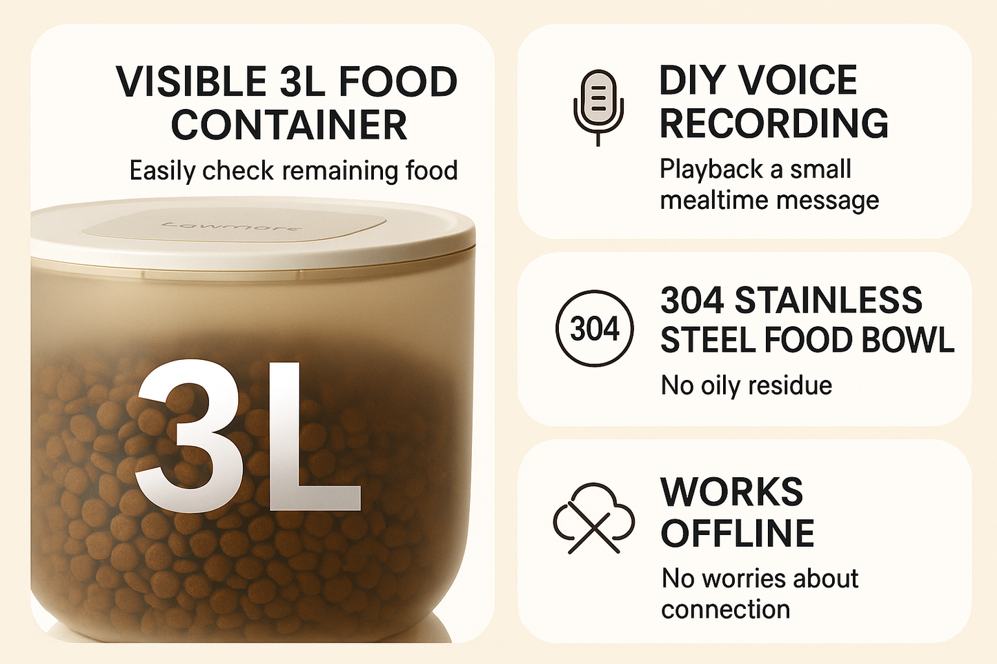 3L Smart Pet Feeder | Automatic Dog & Cat Food Dispenser | APP-Controlled Remote Feeding & Scheduled Meals