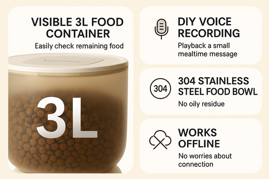 3L Smart Pet Feeder | Automatic Dog & Cat Food Dispenser | APP-Controlled Remote Feeding & Scheduled Meals